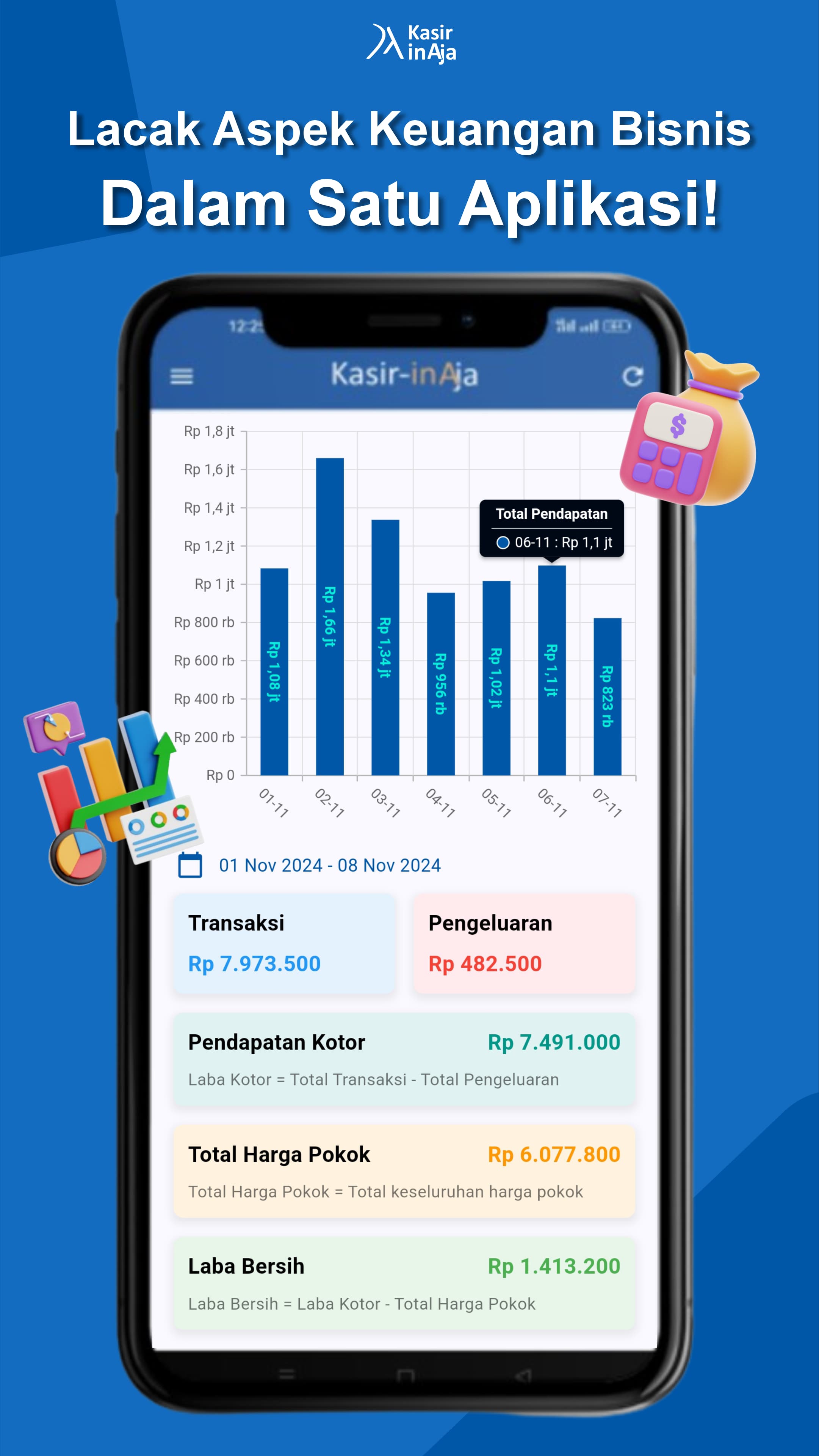 Pantau Pendapatan Realtime
