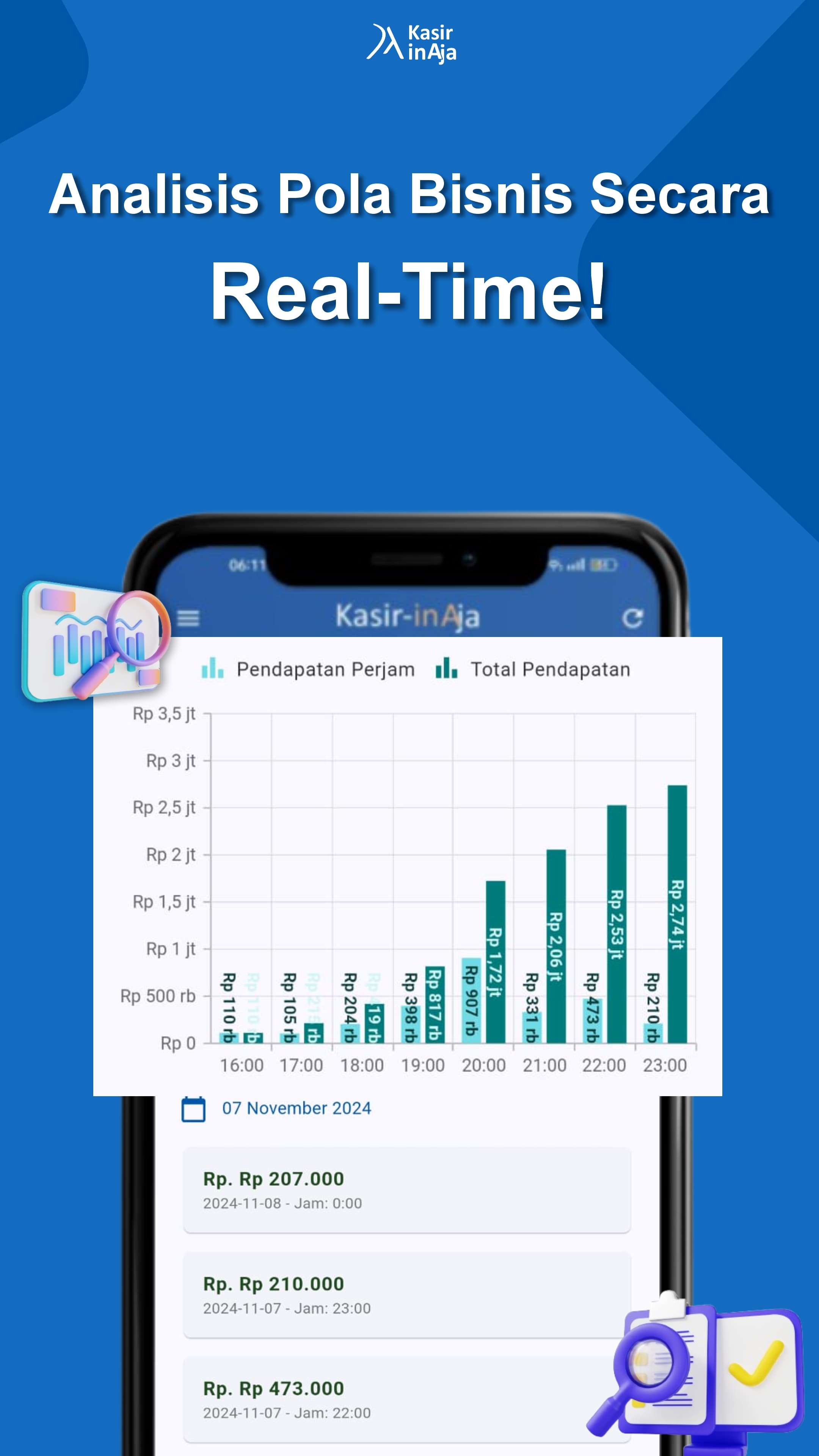 Pantau Grafik Pendapatan